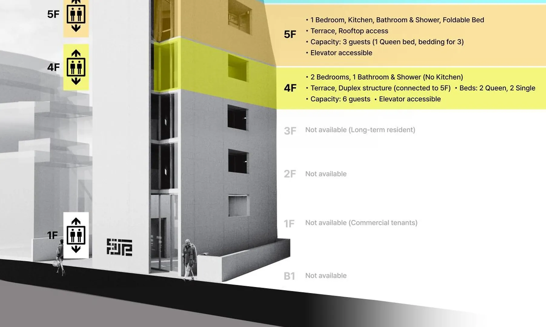 Holiday home Private Duplex House With A Nice Rooftop - Foreigner Only Seoul